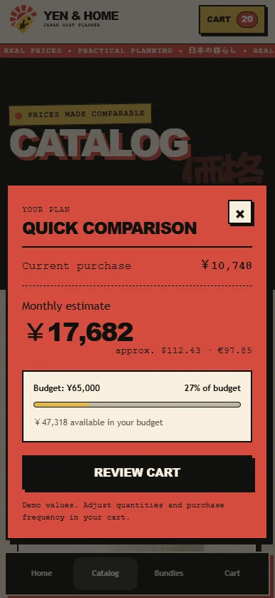 Mobile quick comparison sheet showing current purchase, monthly estimate and budget usage
